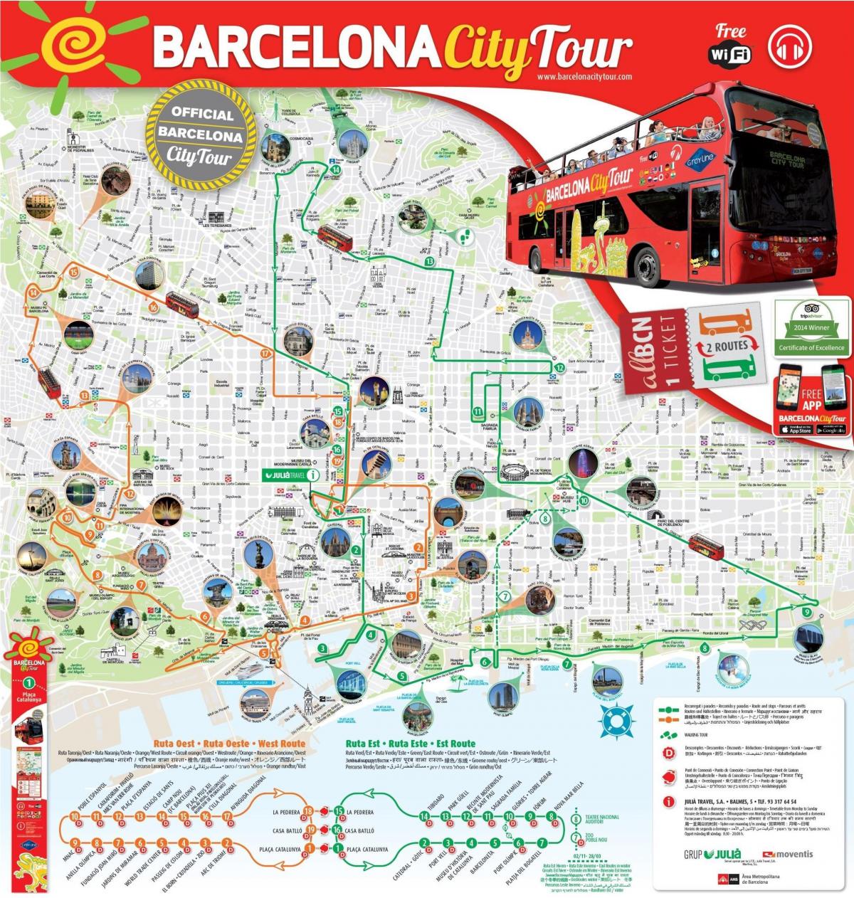 red bus tour barcelona Karte