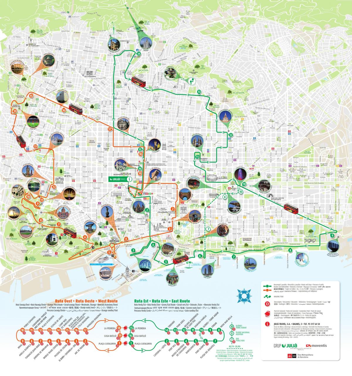 Karte von barcelona Sehenswürdigkeiten