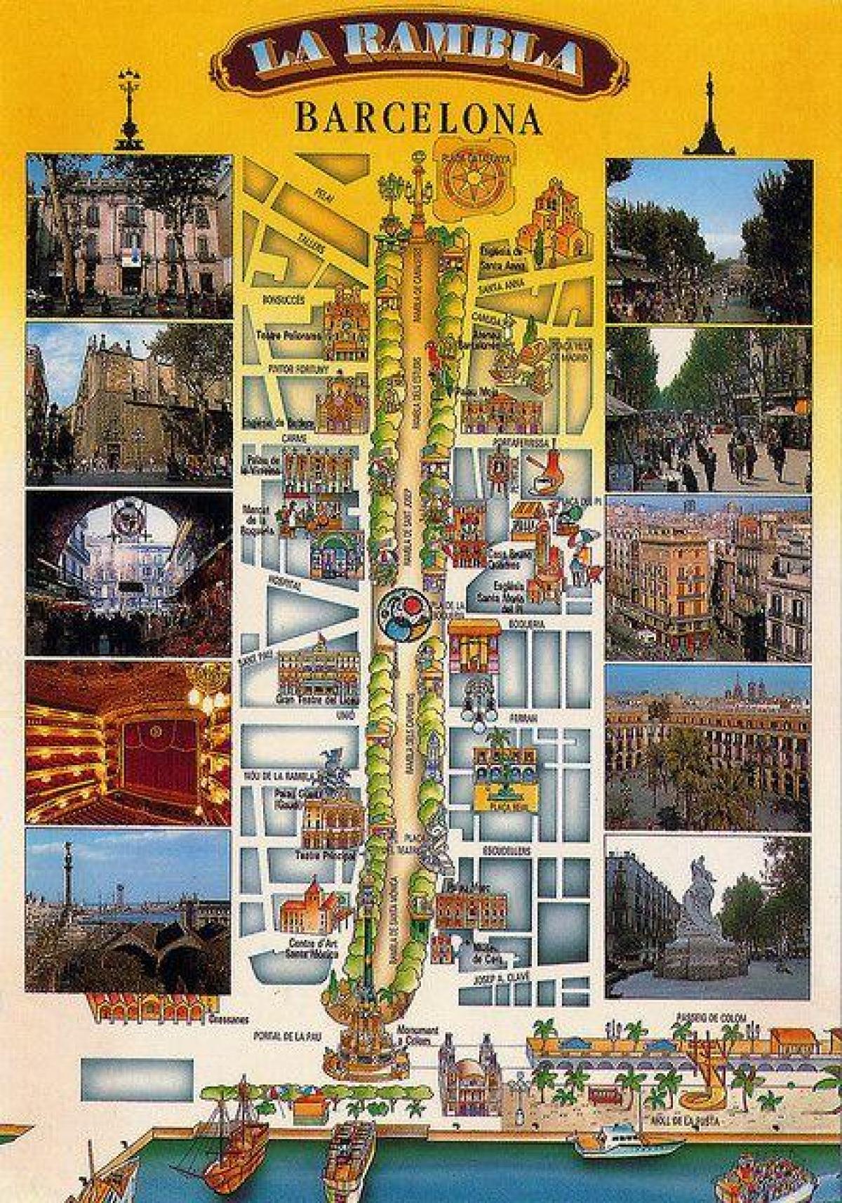 Barcelona las ramblas-map - Karte von barcelona las ramblas (Katalonien