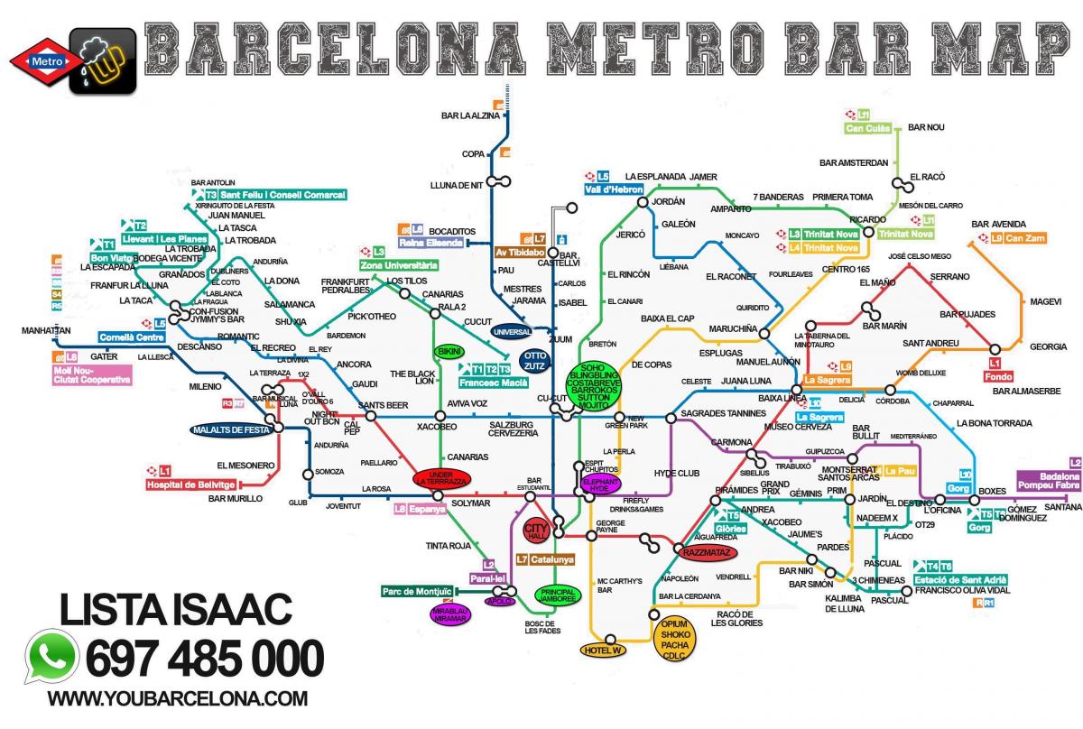 Karte von barcelona bars
