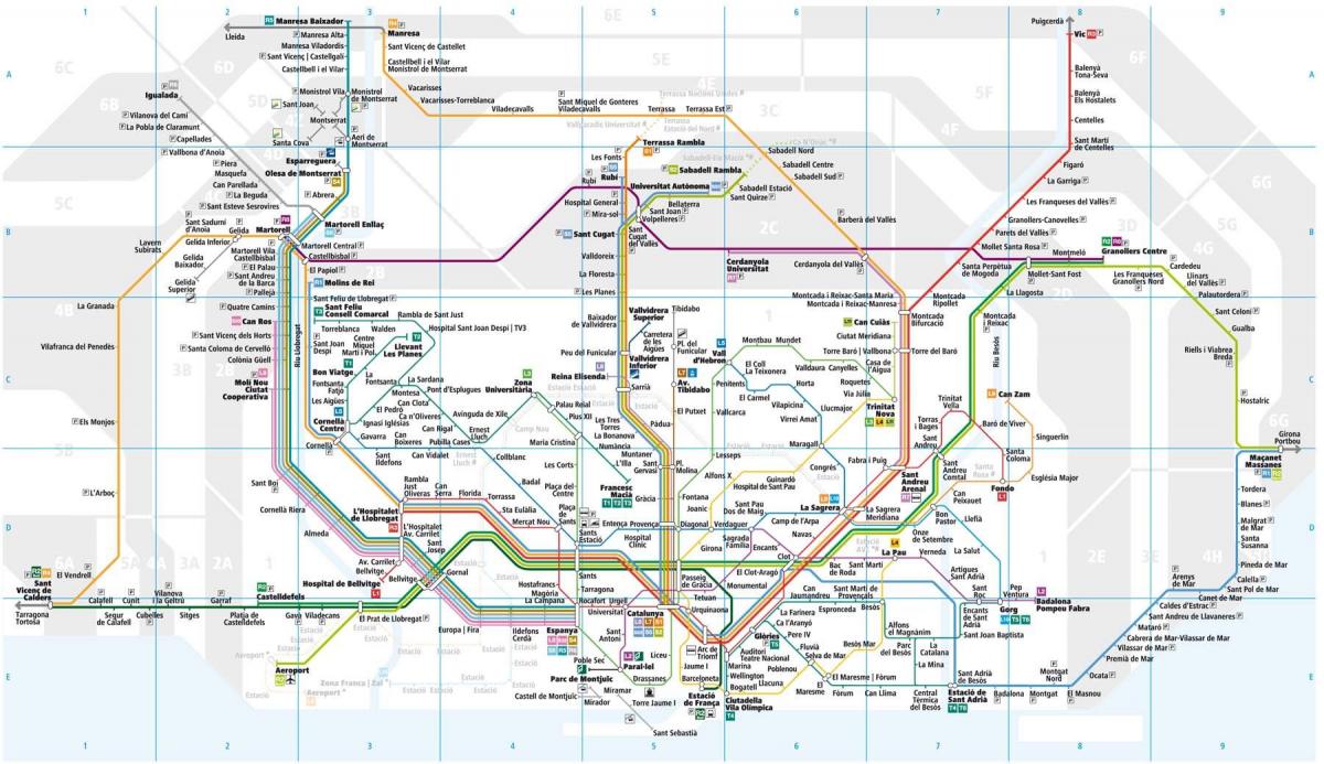 barcelona s-Bahn-Karte