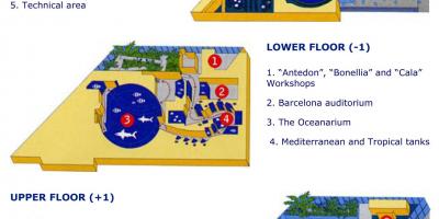 Karte von barcelona aquarium